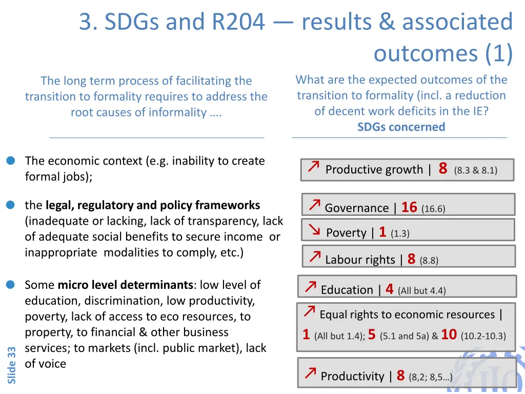 3 sdgs and r204 results associated