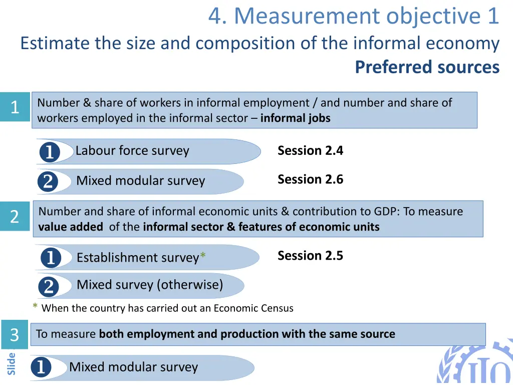 4 measurement objective 1 1