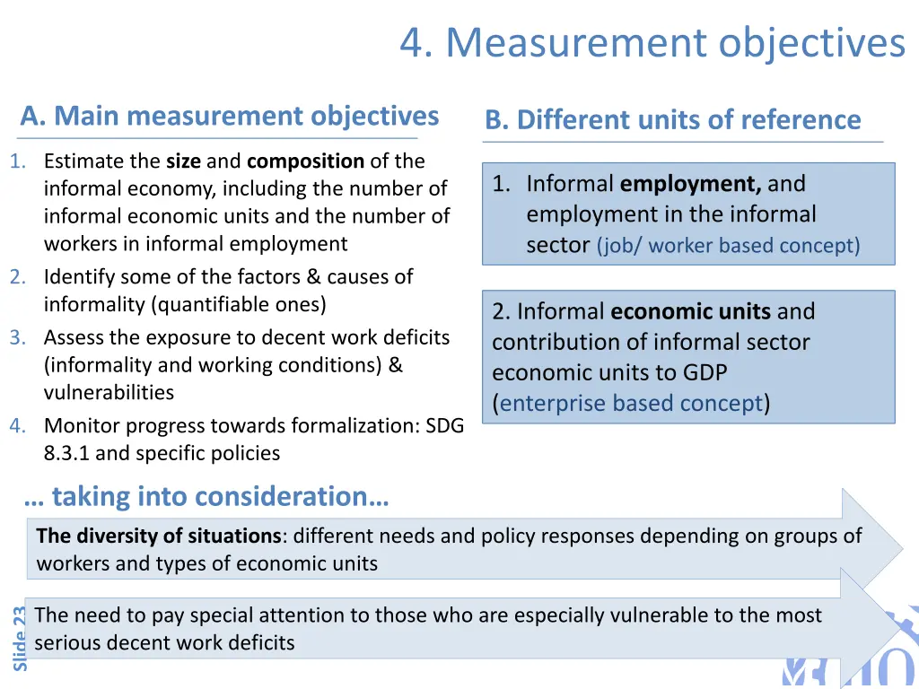 4 measurement objectives