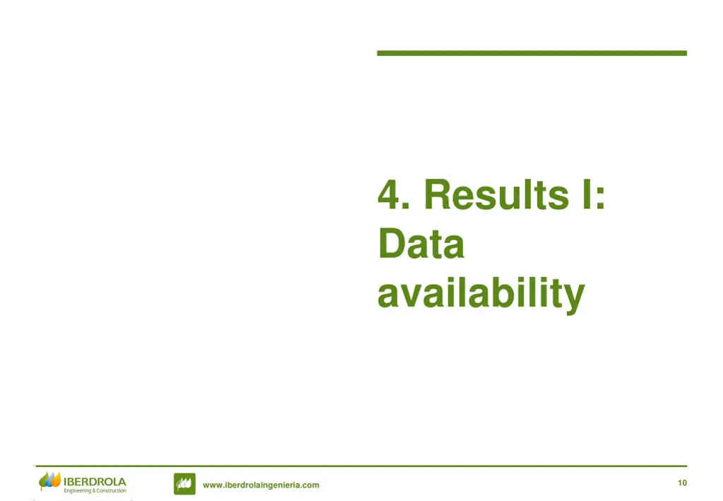 4 results i data availability
