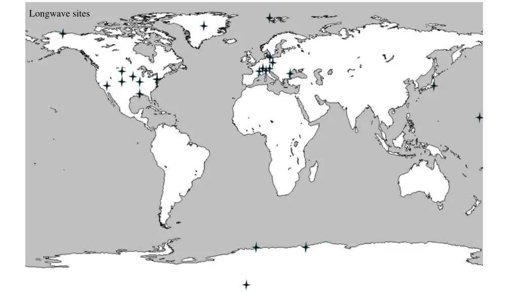 longwave sites