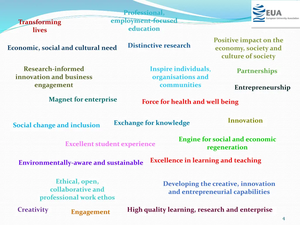 professional employment focused education