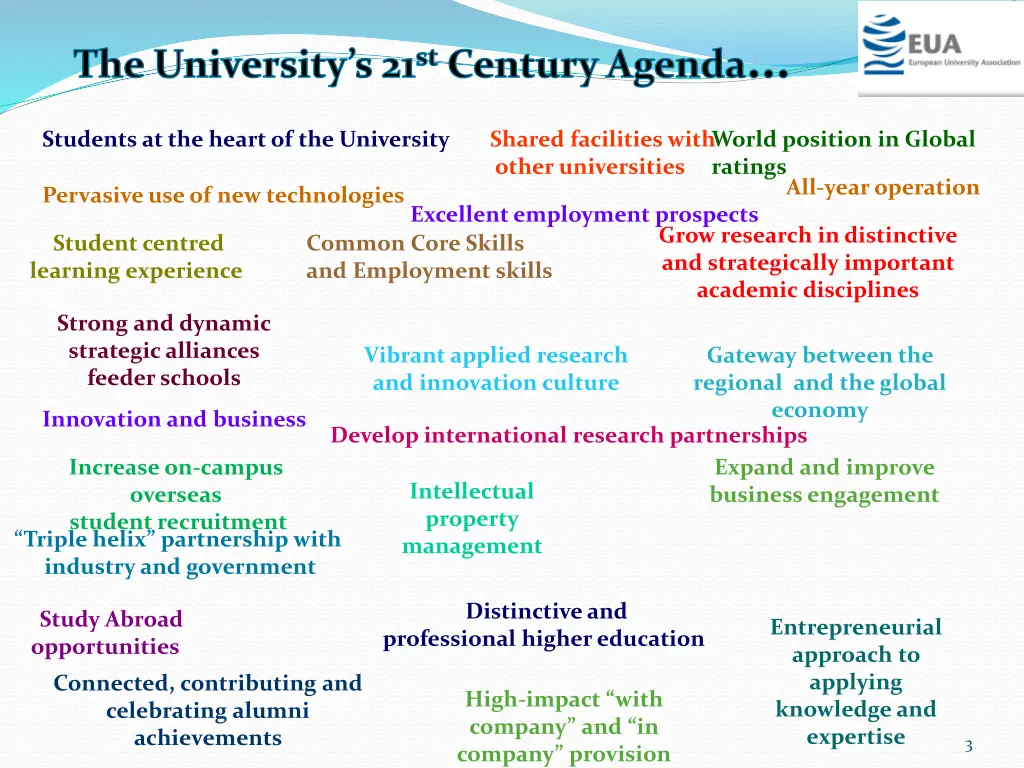 the university s 21 st century agenda
