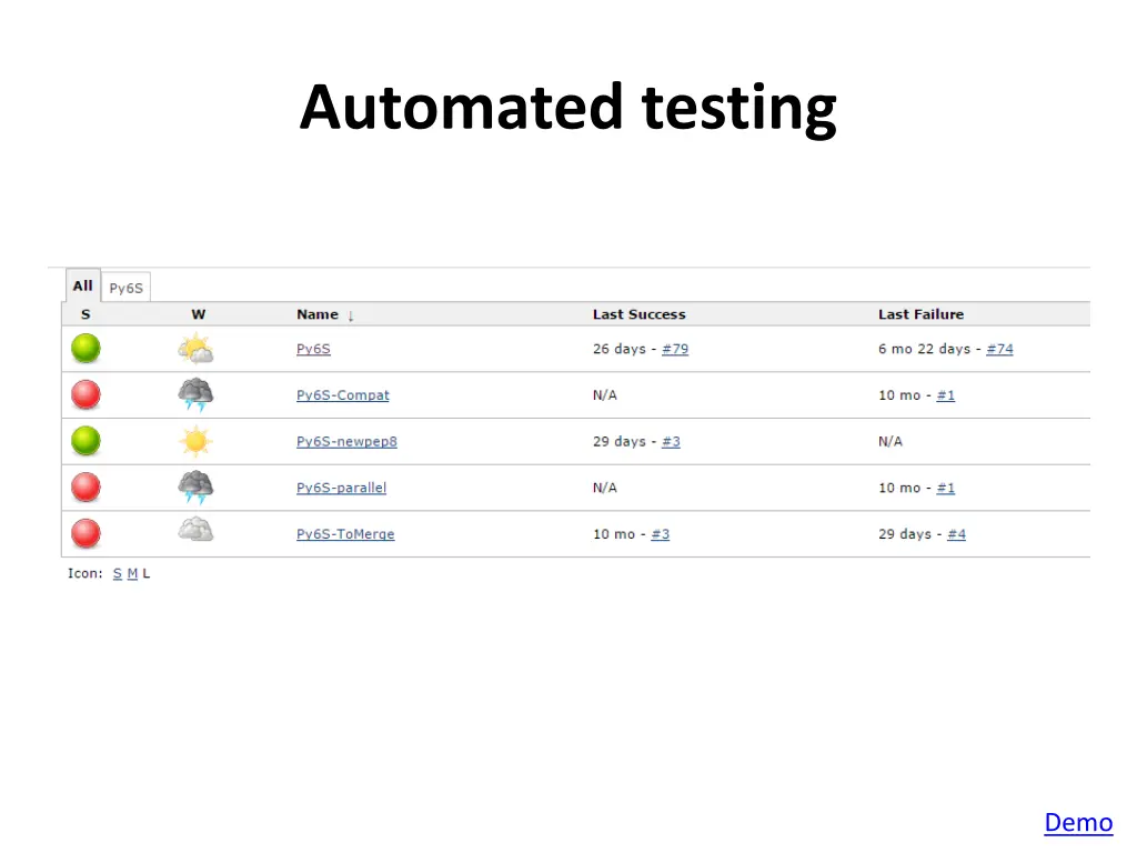 automated testing 1