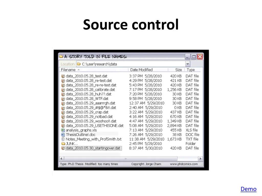 source control