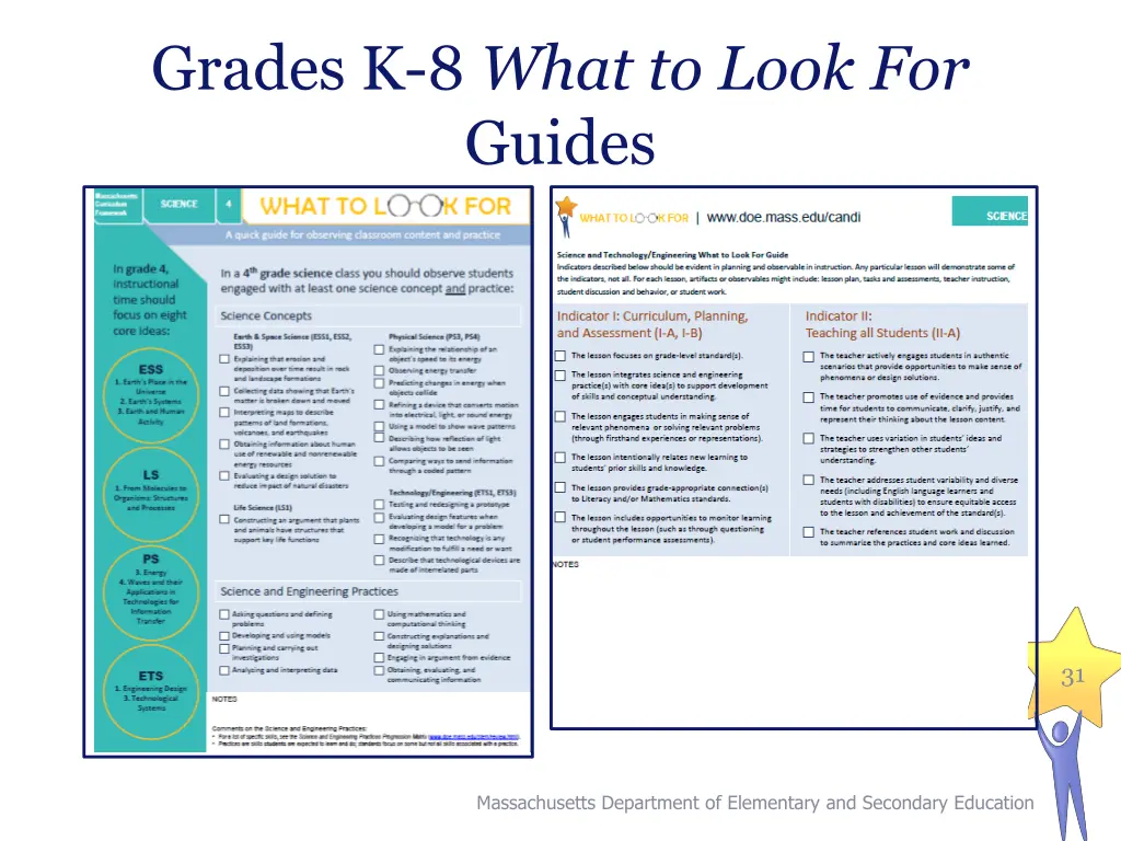 grades k 8 what to look for guides