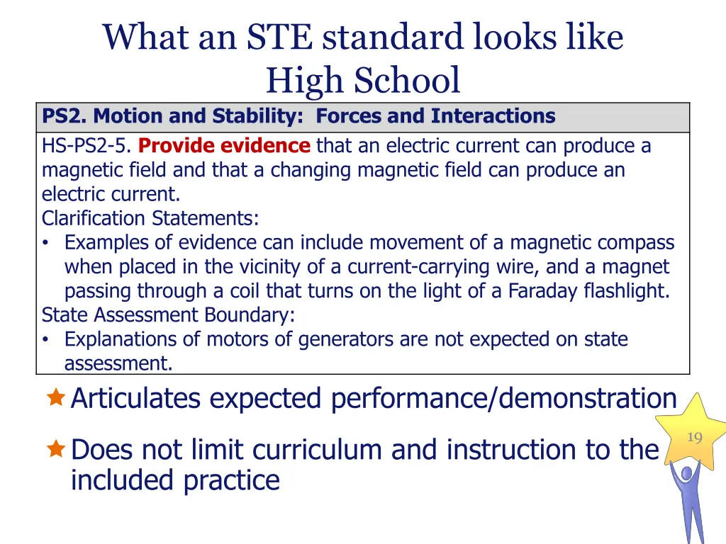 what an ste standard looks like high school