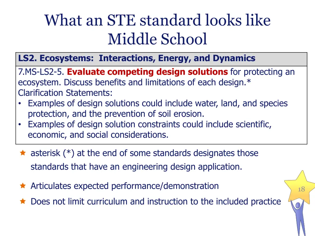 what an ste standard looks like middle school