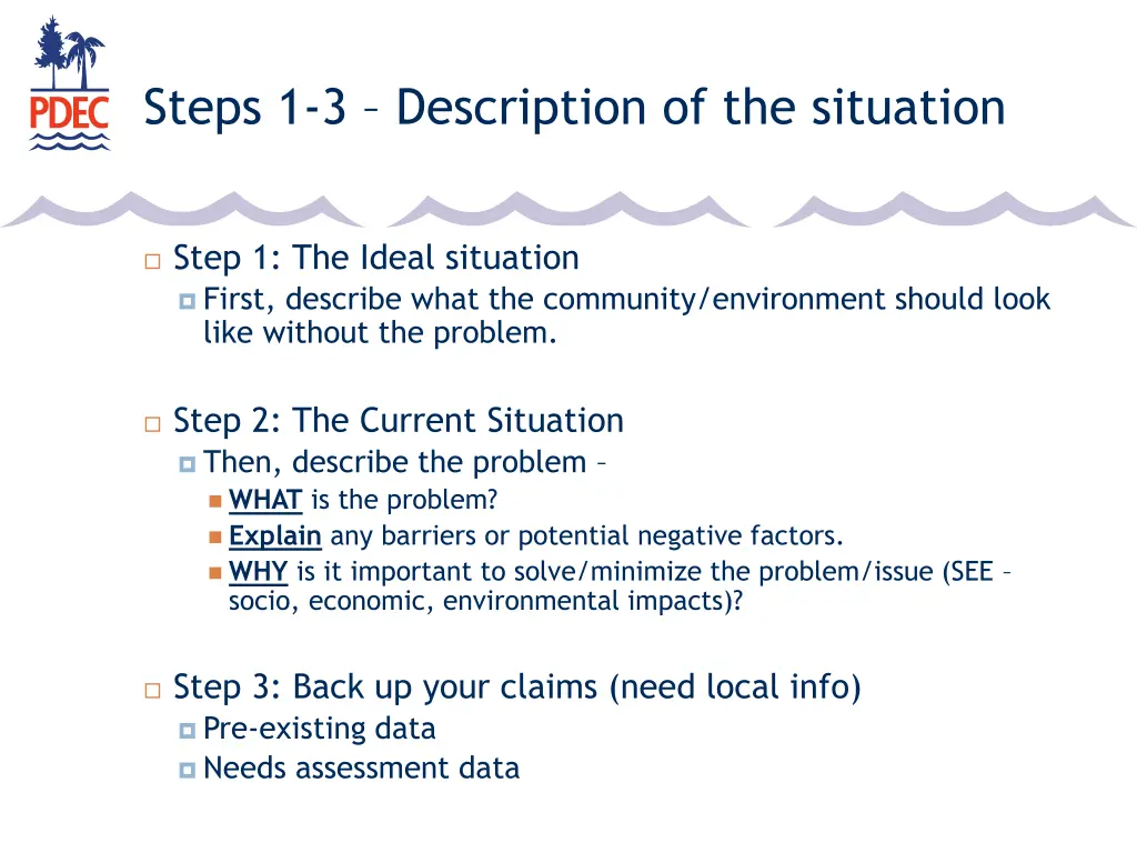 steps 1 3 description of the situation