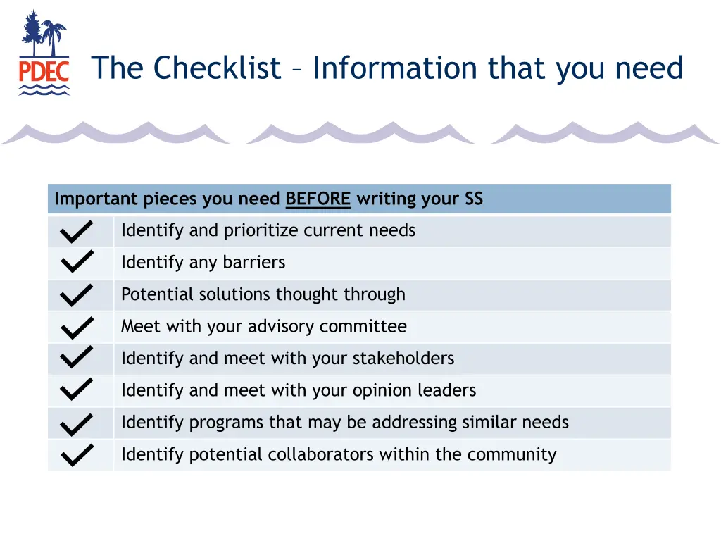 the checklist information that you need
