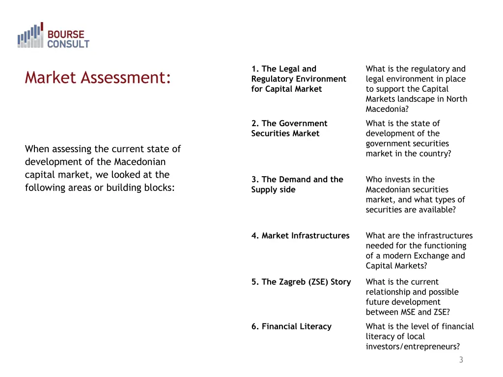 1 the legal and regulatory environment