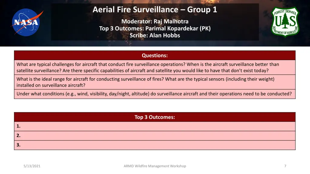 aerial fire surveillance group 1 moderator