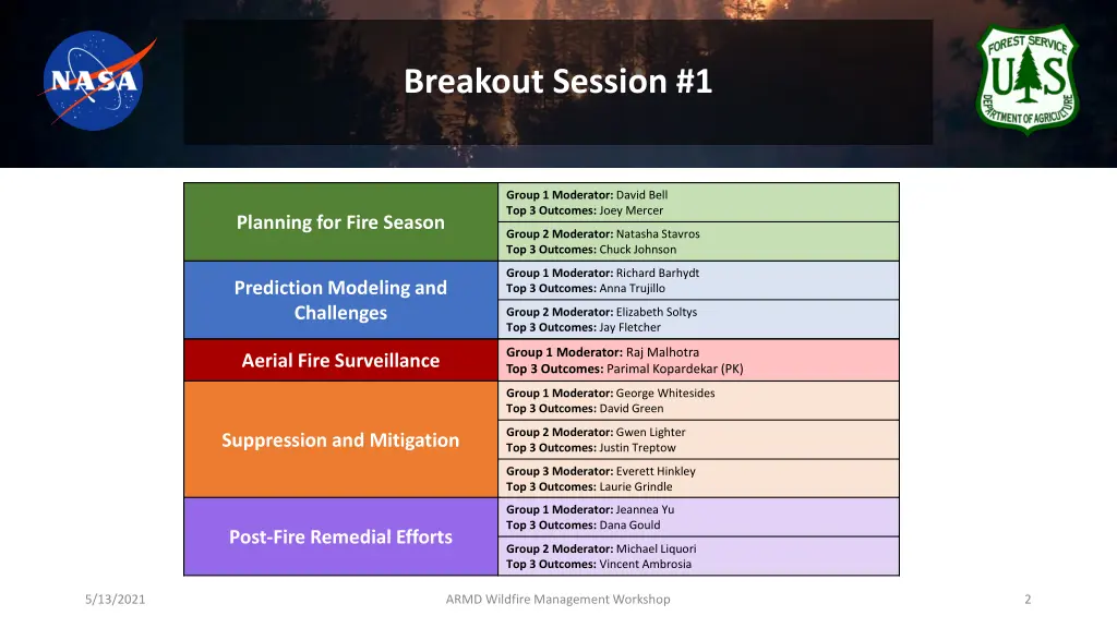 breakout session 1
