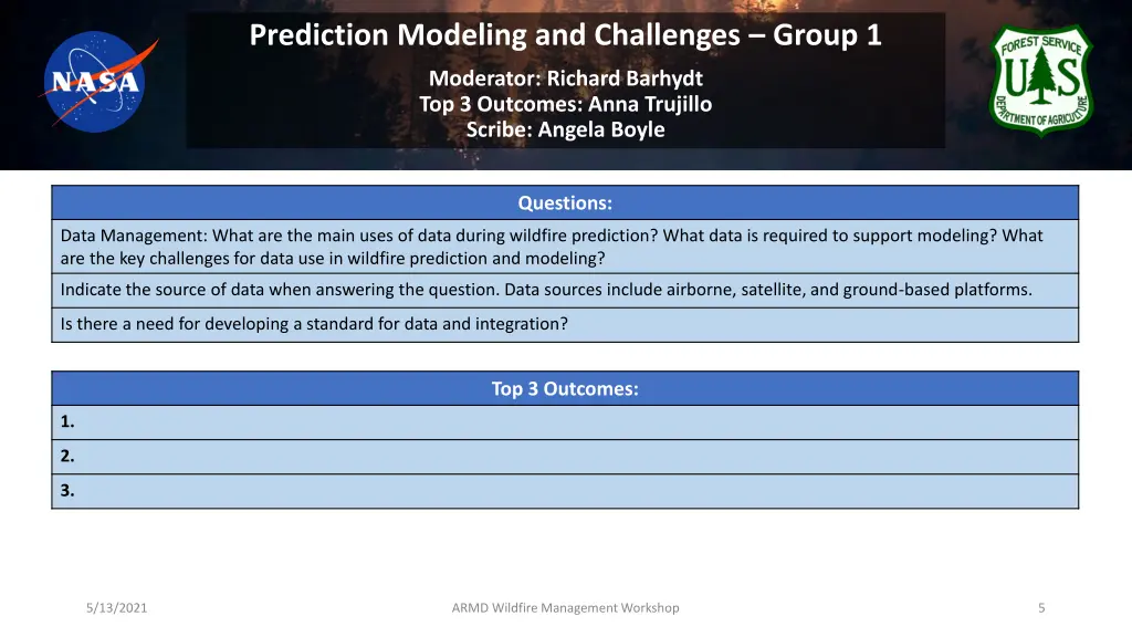 prediction modeling and challenges group