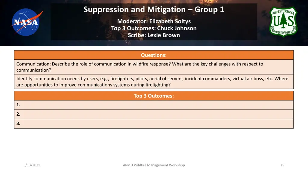 suppression and mitigation group 1 moderator 1