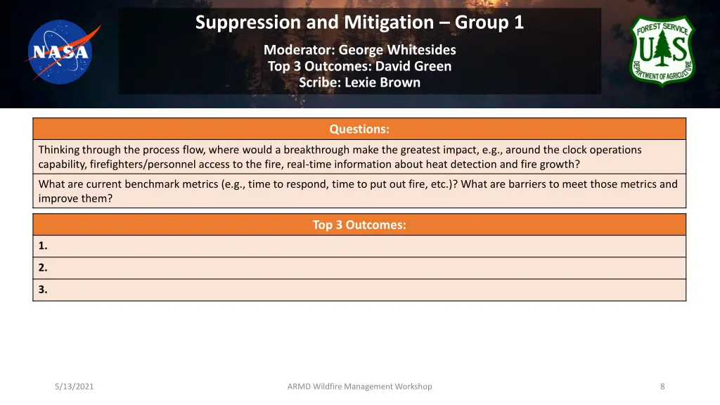 suppression and mitigation group 1 moderator