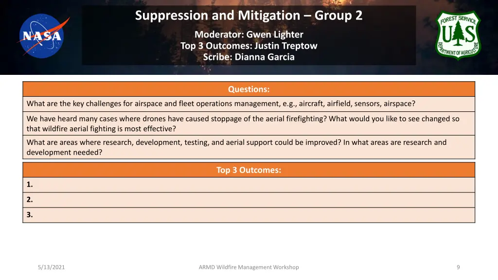 suppression and mitigation group 2 moderator gwen