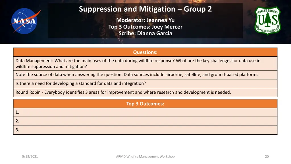 suppression and mitigation group 2 moderator