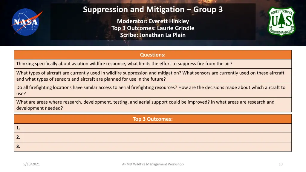 suppression and mitigation group 3 moderator