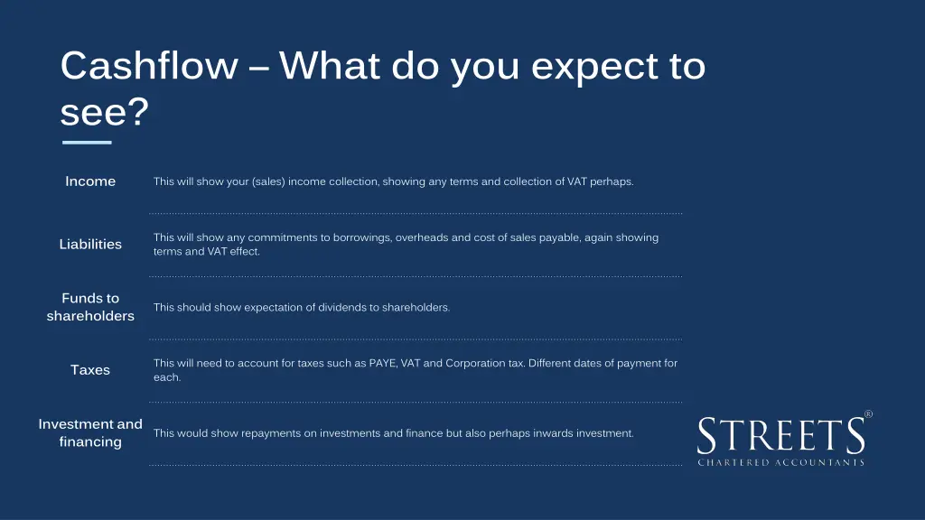 cashflow what do you expect to see