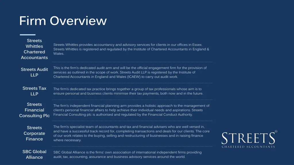 firm overview