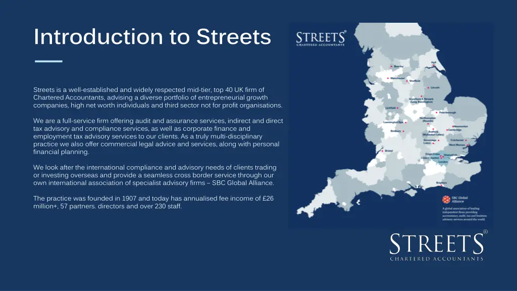 introduction to streets