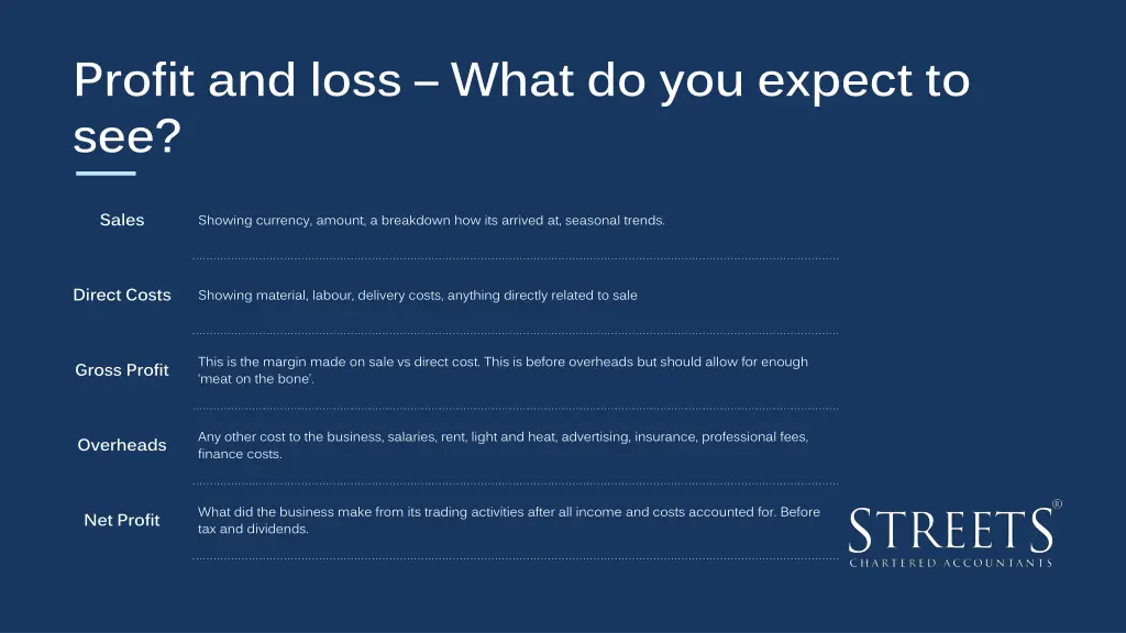 profit and loss what do you expect to see