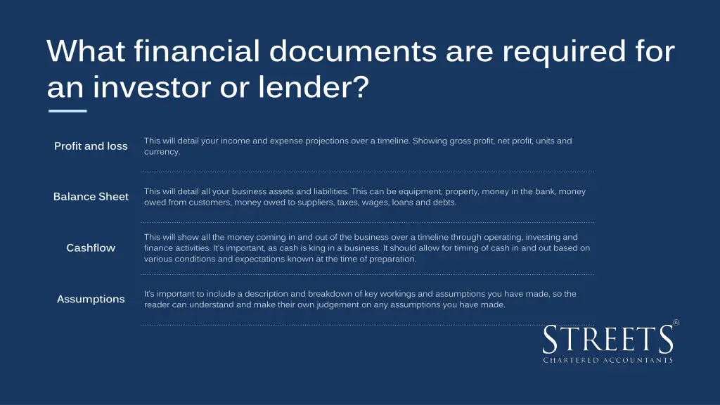 what financial documents are required