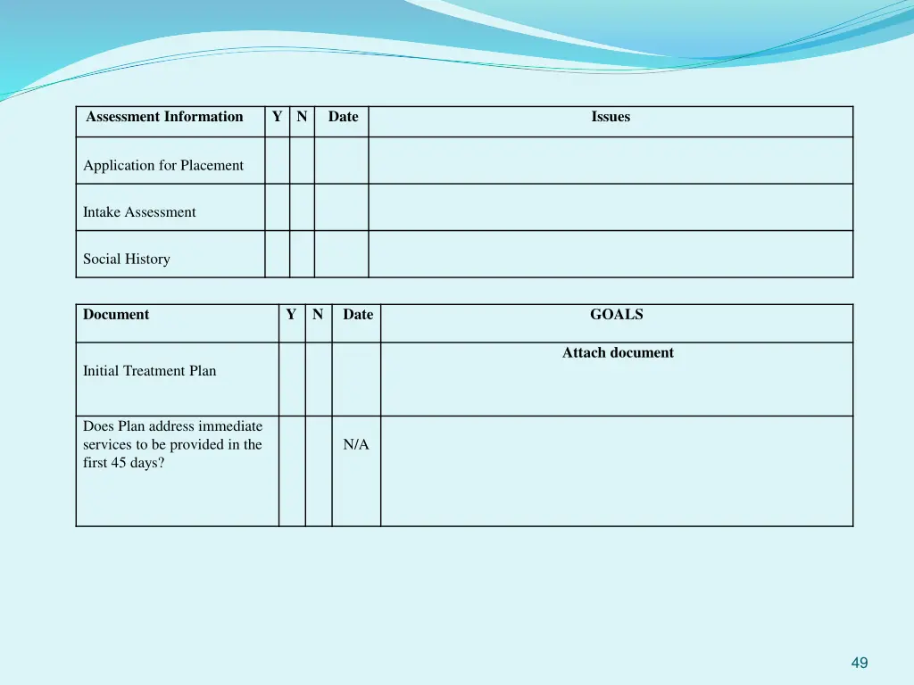 assessment information