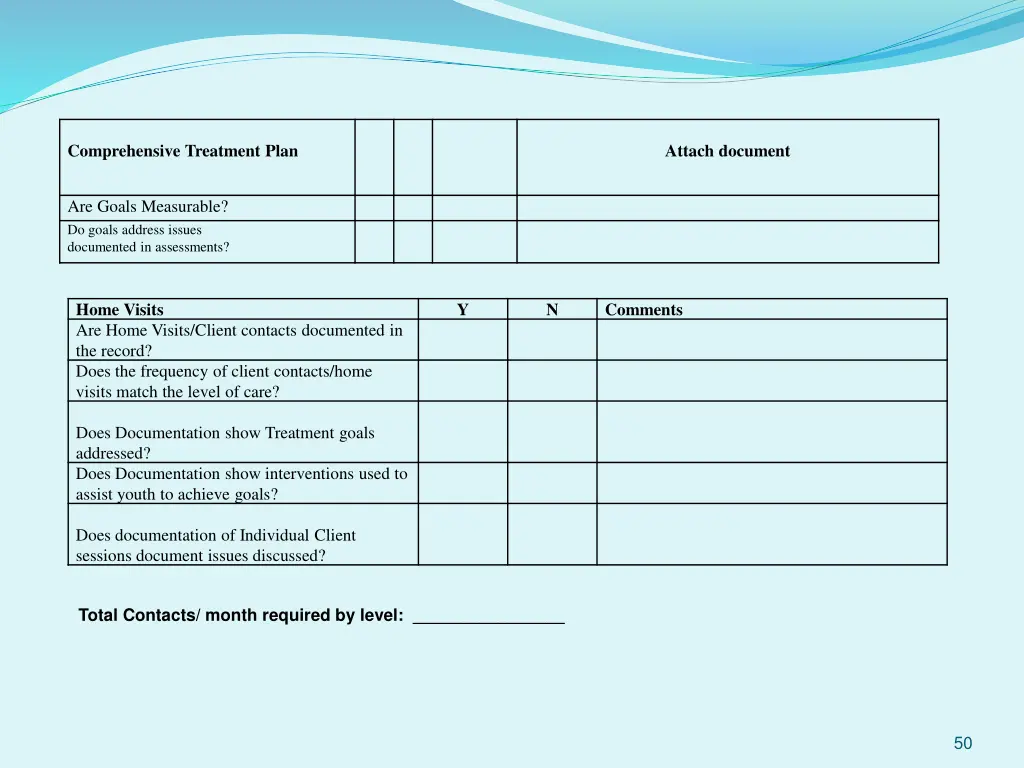 comprehensive treatment plan