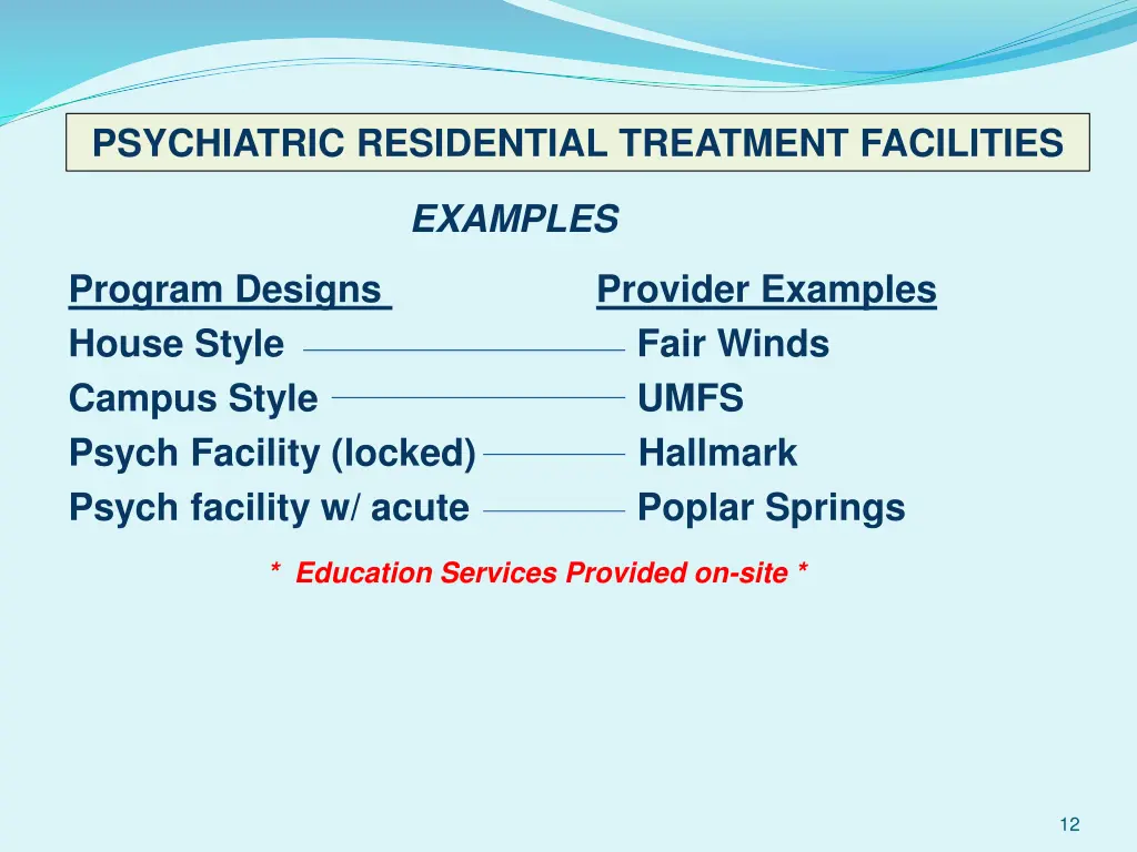 psychiatric residential treatment facilities 2