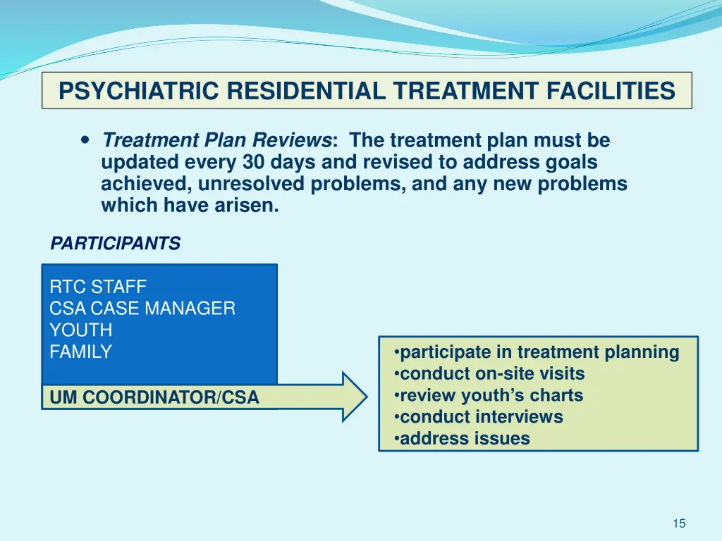 psychiatric residential treatment facilities 5