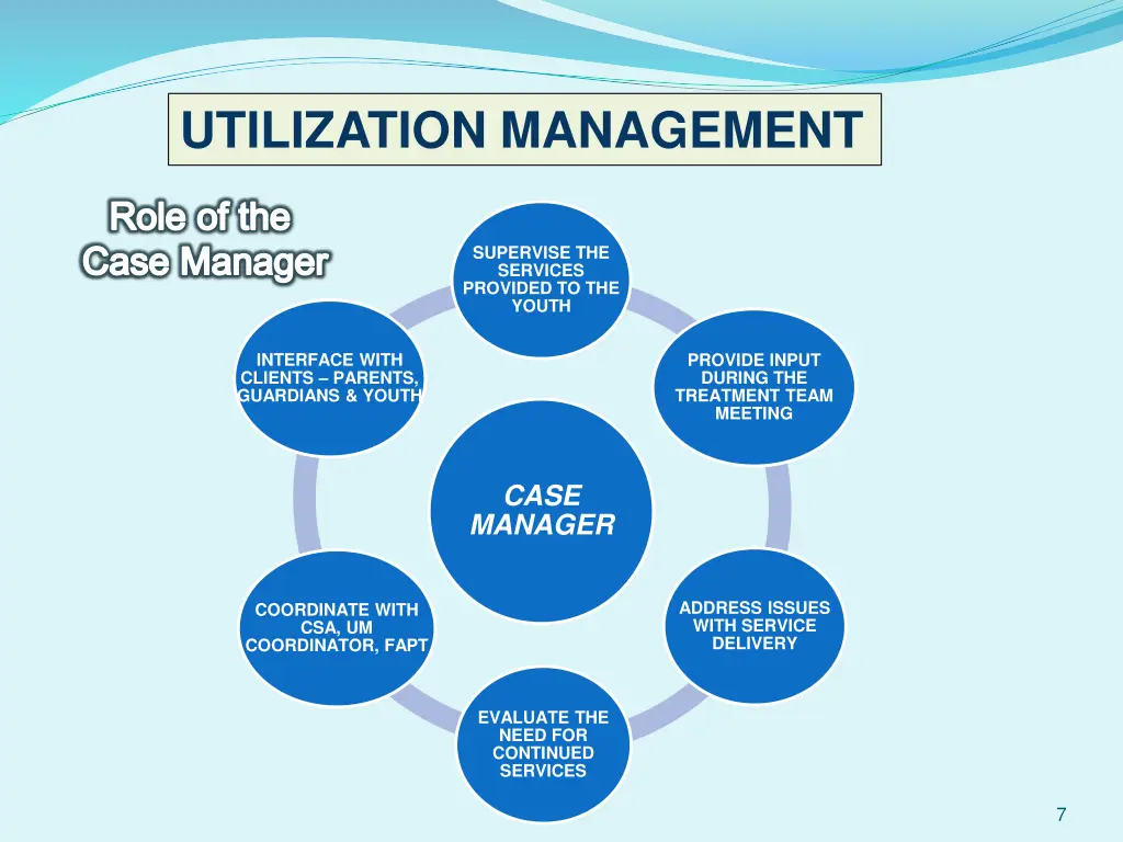 utilization management 1