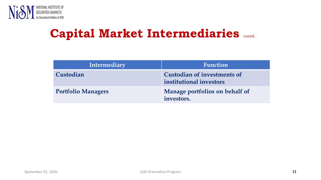 capital market intermediaries contd