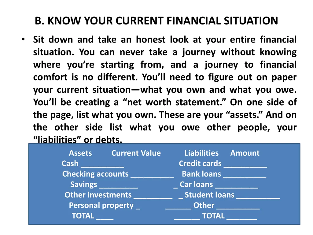 b know your current financial situation