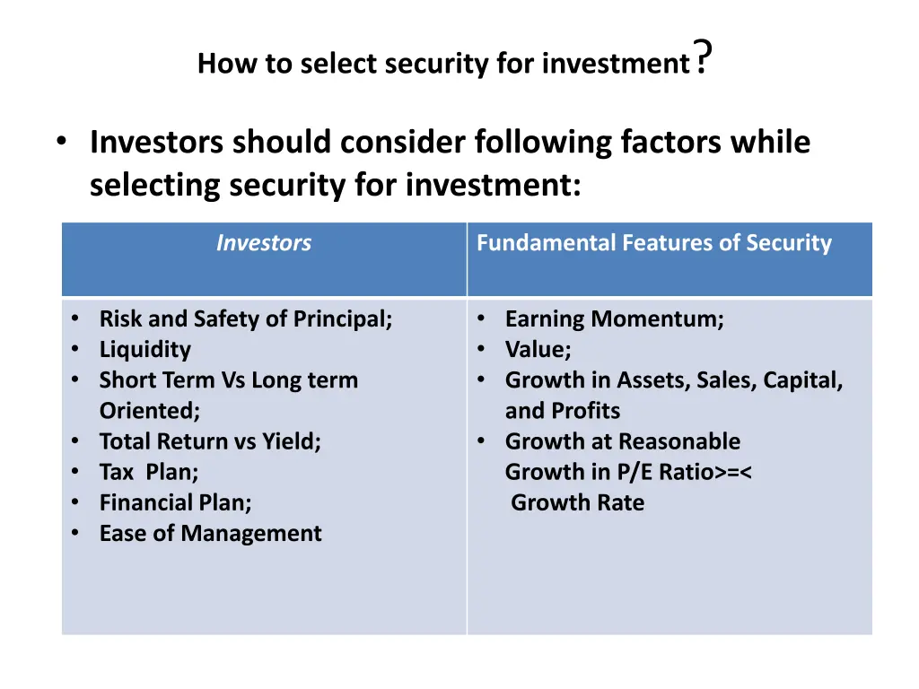 how to select security for investment
