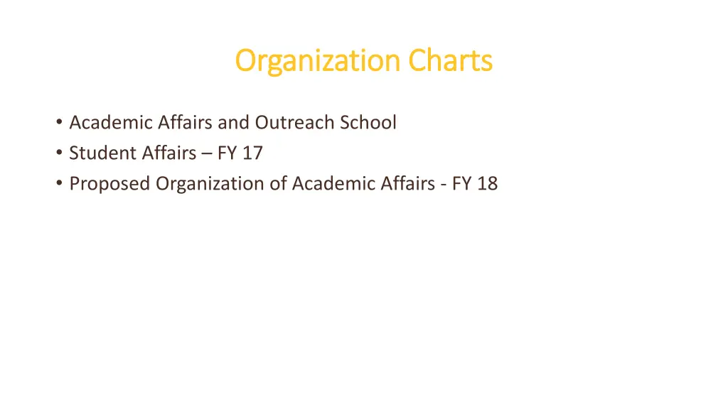 organization charts organization charts