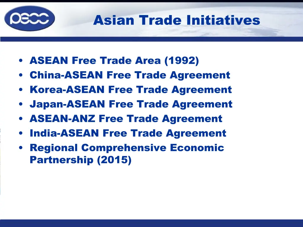 asian trade initiatives