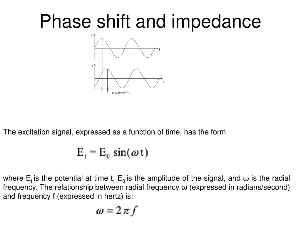 phase shift and impedance
