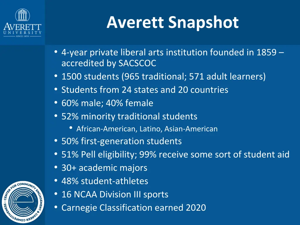averett snapshot