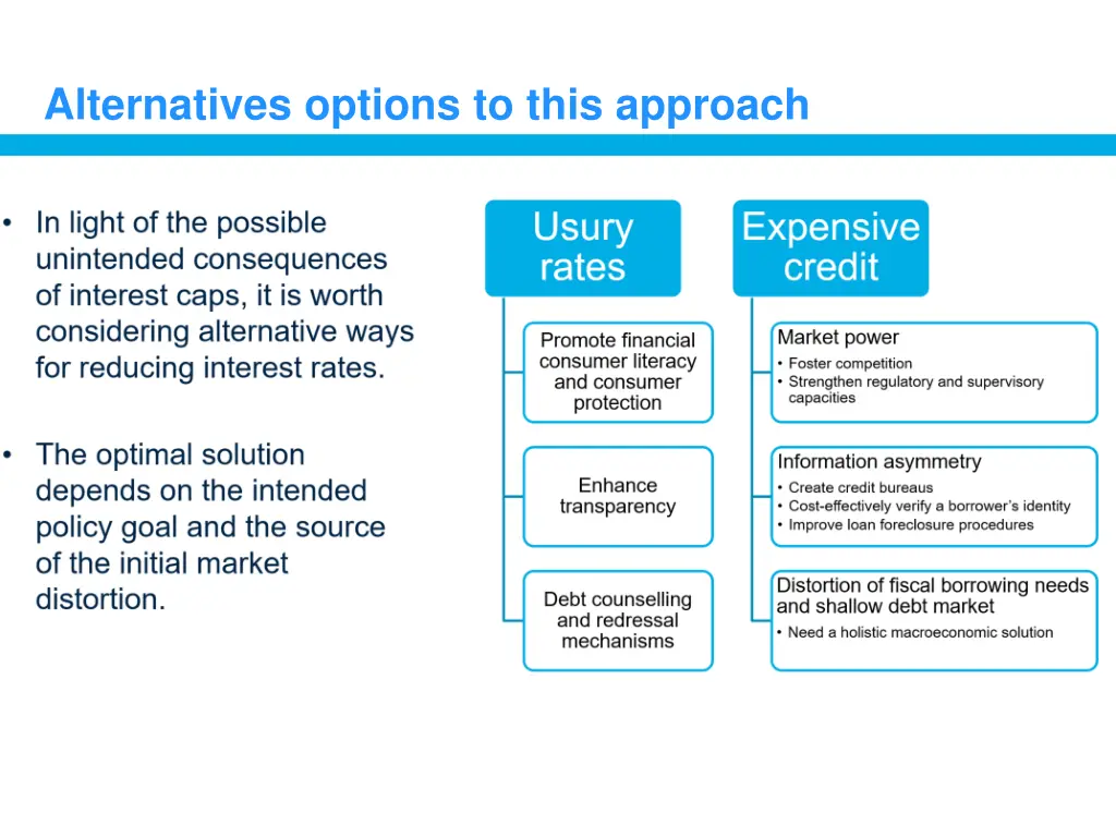 alternatives options to this approach