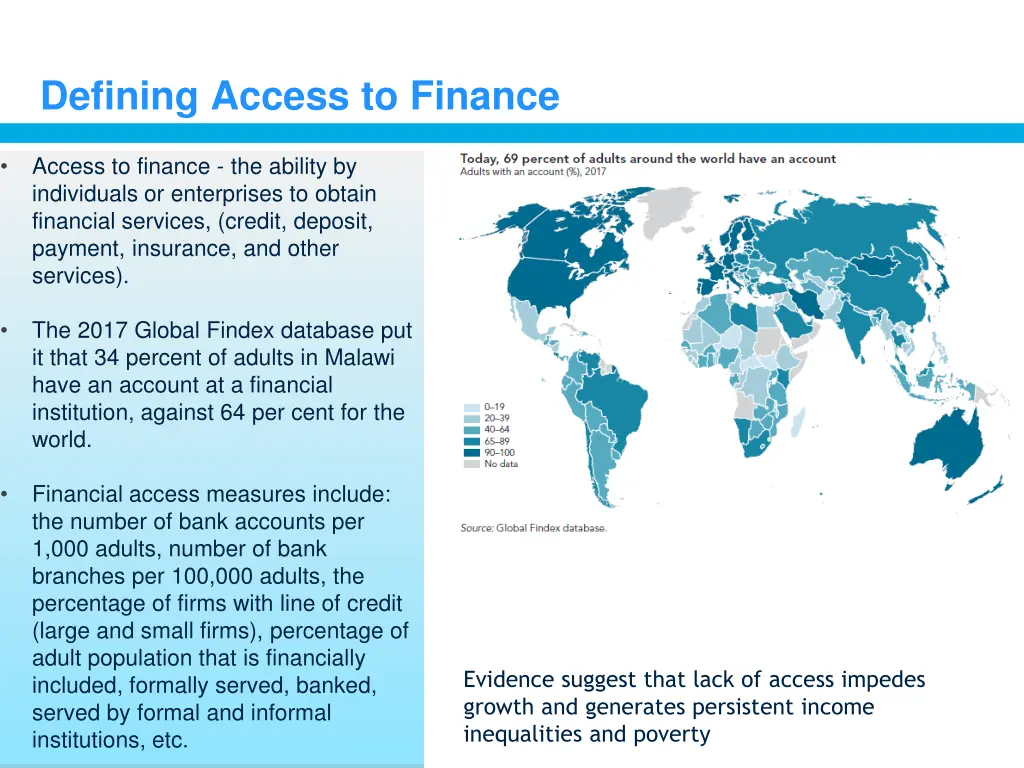 defining access to finance