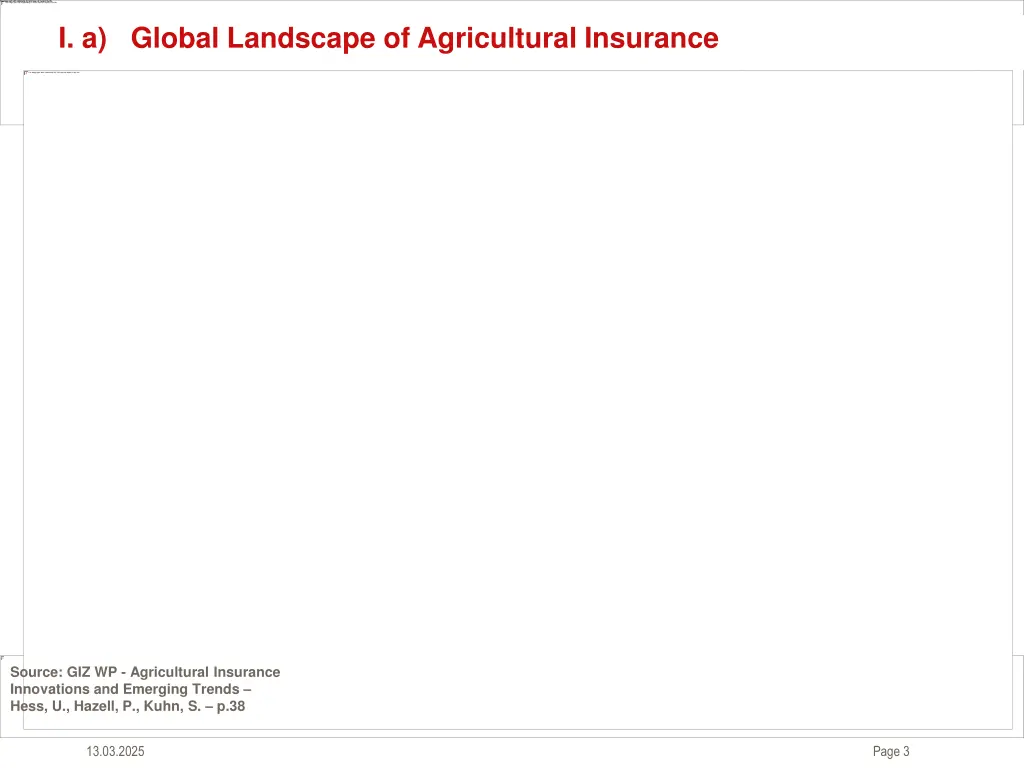 i a global landscape of agricultural insurance
