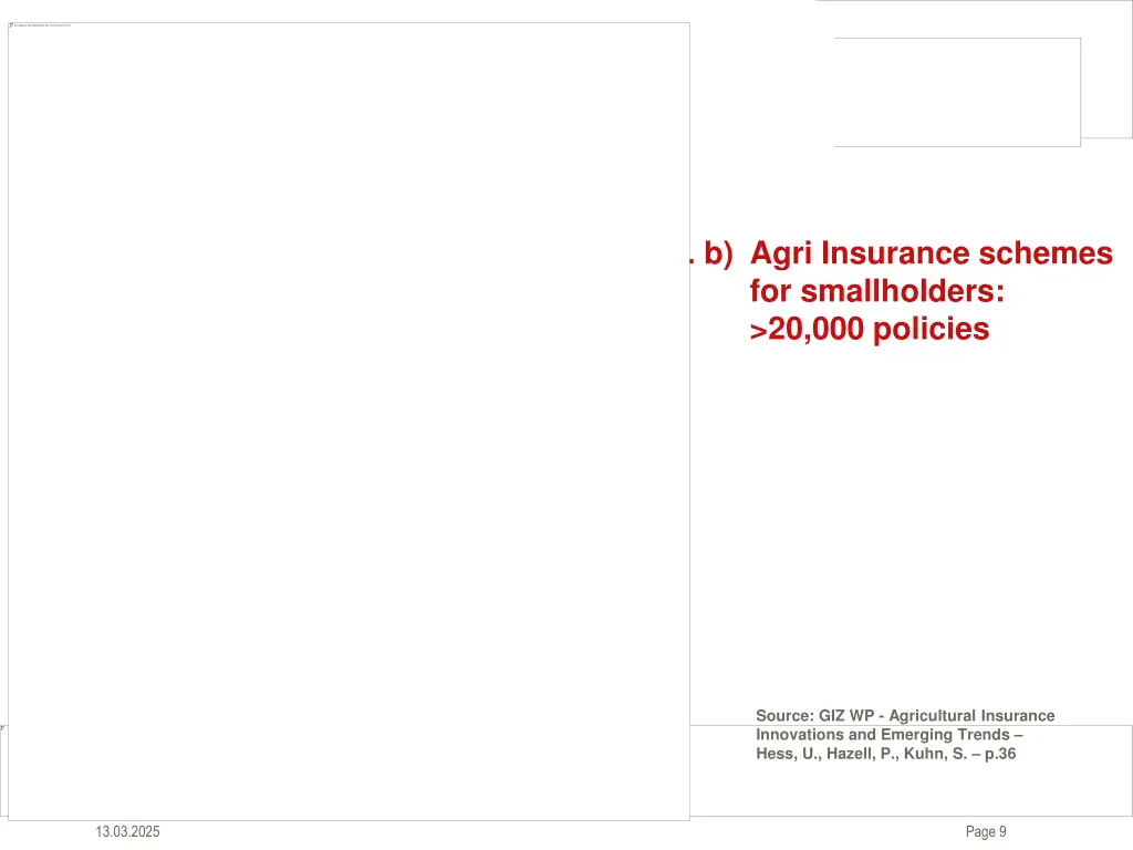 iii b agri insurance schemes for smallholders