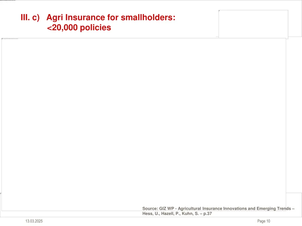 iii c agri insurance for smallholders