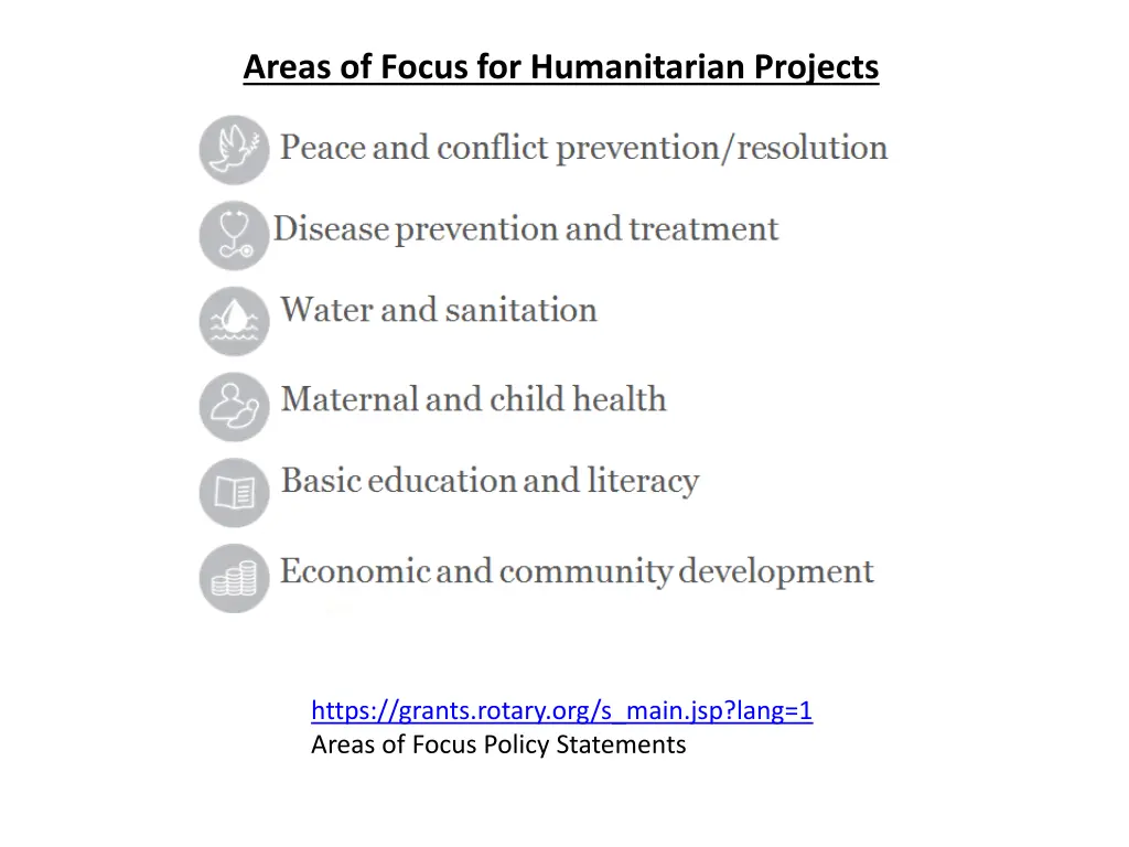 areas of focus for humanitarian projects