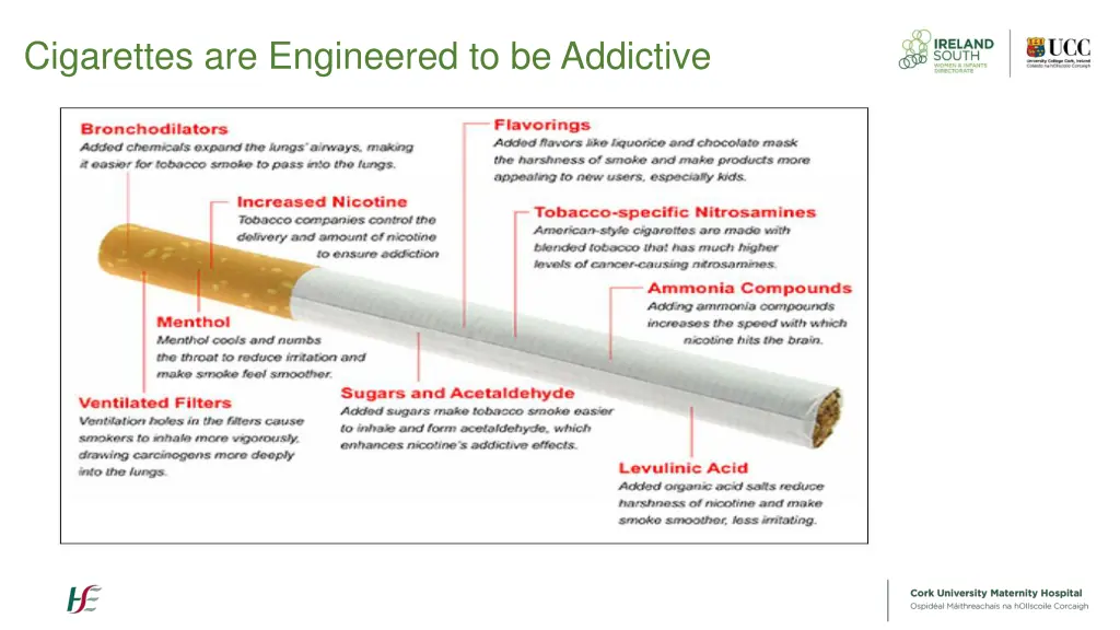 cigarettes are engineered to be addictive