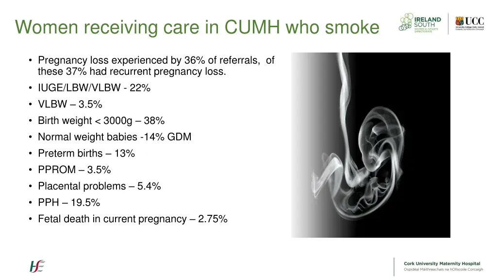 women receiving care in cumh who smoke