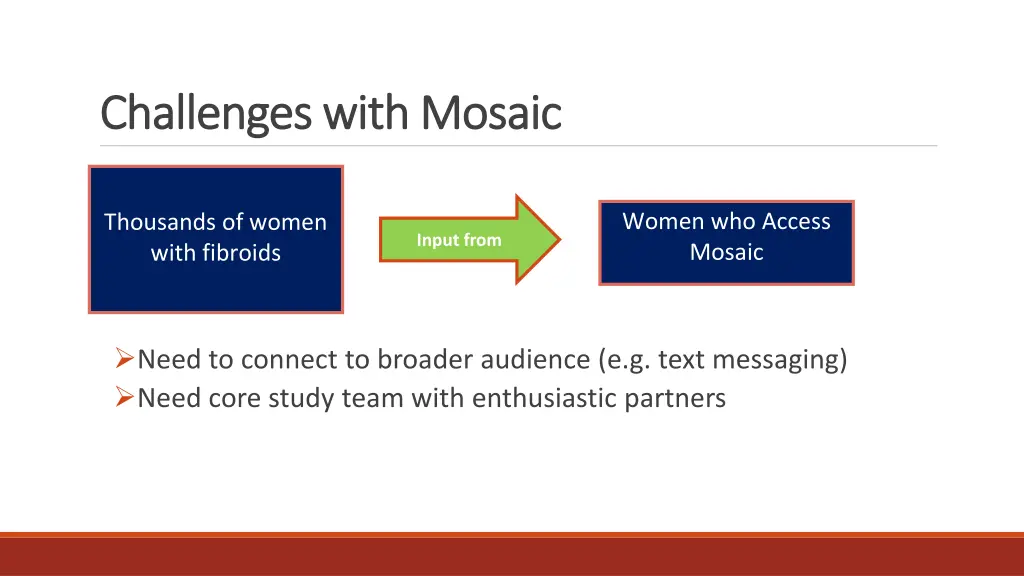 challenges with mosaic challenges with mosaic