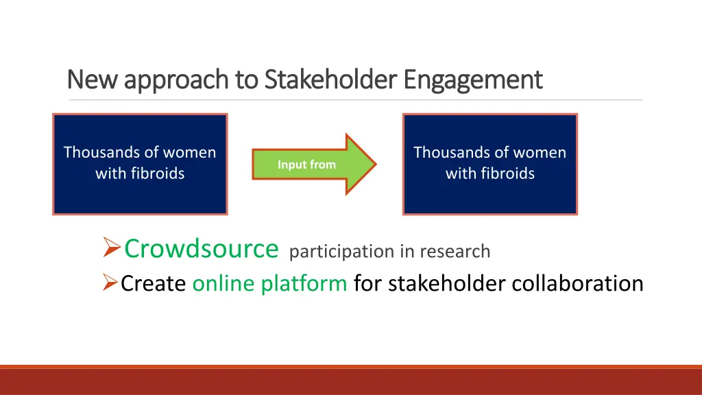 new approach to stakeholder engagement